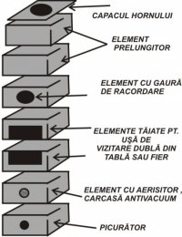 constructia 18242